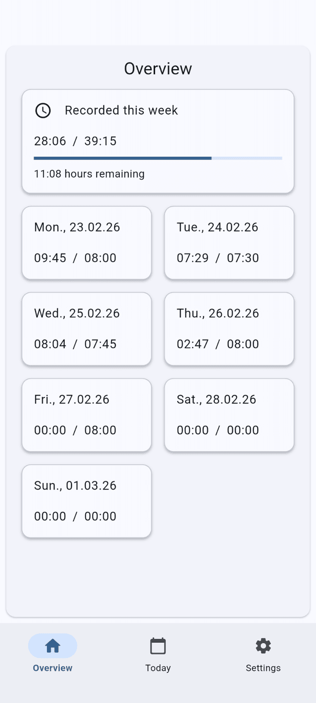 Zentime Overview Screenshot